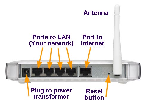 router-setup2